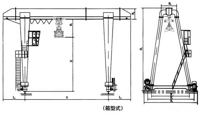 MHZ型抓斗門式起重機(jī)簡圖.jpg